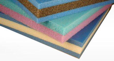 Other Packaging-Related or Customized Products 
